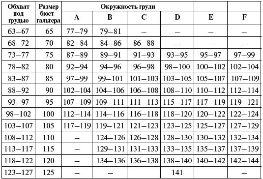 Как говорить с дочкой! Самые сложные вопросы. Самые важные ответы - _024.png