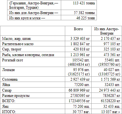 Досье Ленина без ретуши. Документы. Факты. Свидетельства. - table.png