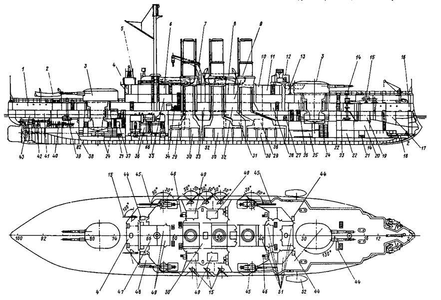 Линейные корабли типа “Иоанн Златоуст” (1906-1918) - pic_12.jpg