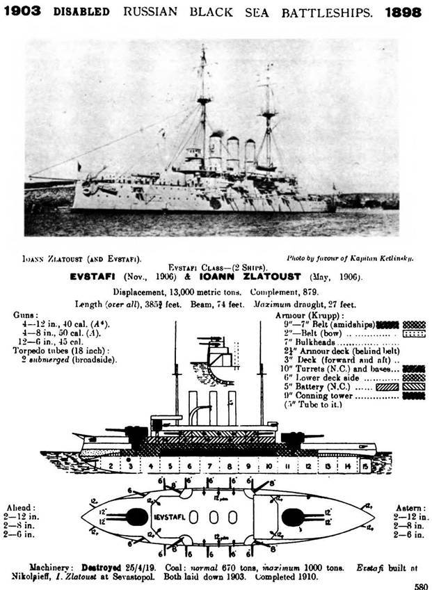 Линейные корабли типа “Иоанн Златоуст” (1906-1918) - pic_35.jpg