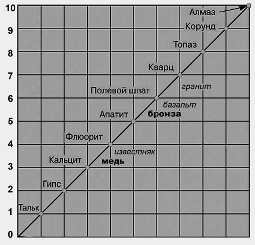 Древние боги - кто они - img_16.jpg