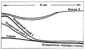 История Земли без Каменноугольного периода - img_5.jpg