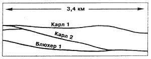 История Земли без Каменноугольного периода - img_6.jpg