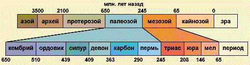 Ждет ли Землю судьба Фаэтона - img_12.png