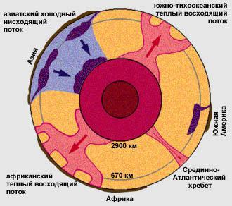 Ждет ли Землю судьба Фаэтона - img_2.jpg