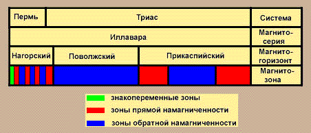 Ждет ли Землю судьба Фаэтона - img_13.png