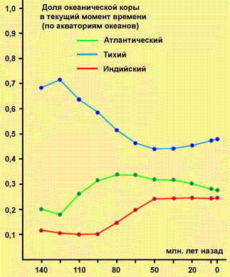 Ждет ли Землю судьба Фаэтона - img_17.png