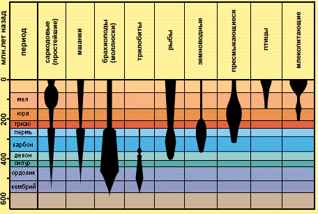 Ждет ли Землю судьба Фаэтона - img_39.png