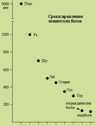 Какова ты, родина богов.. - img_2.png