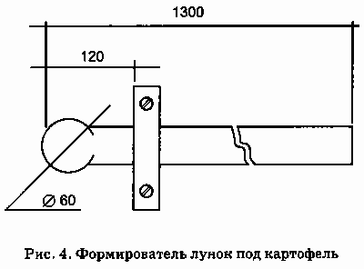 Не мешай огороду лопатой и плугом - Ris.4.png