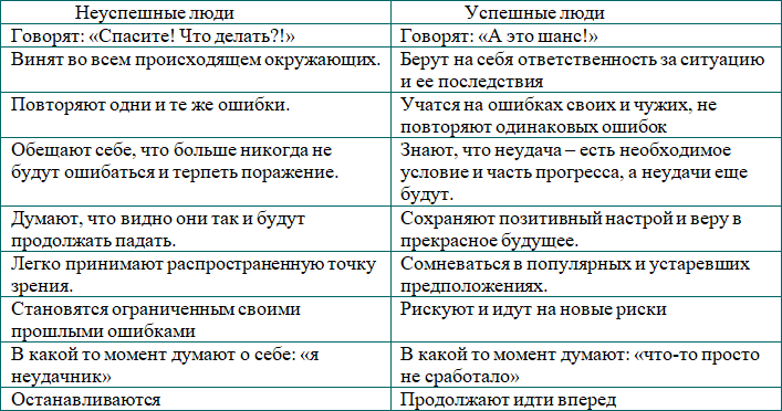 Я люблю неприятности - i_001.png