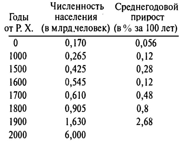 Зато мы делали ракеты. Воспоминания и размышления космонавта-исследователя - Untitled1.png