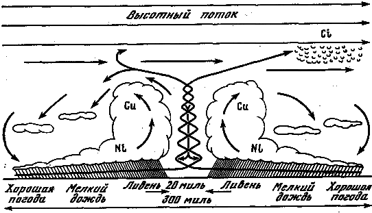 Наука опровергает вымысел. О Бермудском треугольнике и Море дьявола  - i_018.png