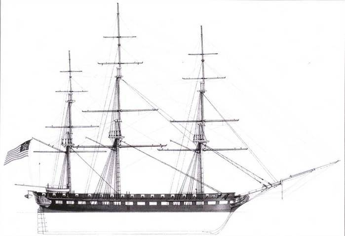 Американские фрегаты 1794 – 1826 - pic_38.jpg