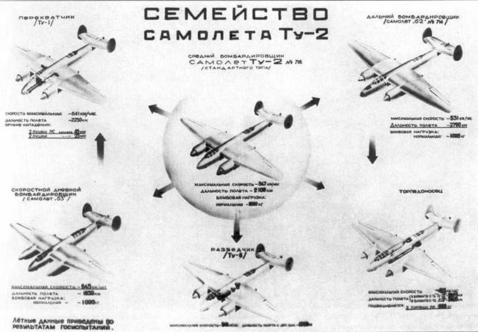 Ту-2 Часть 1 - pic_18.jpg