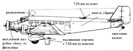 Junkers Ju 52 - pic_28.jpg