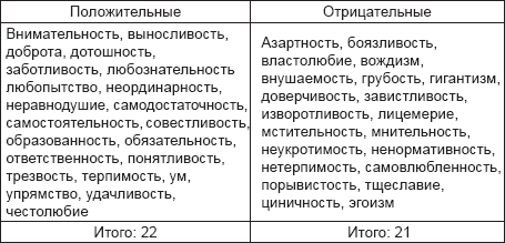 Настоящий Лужков. Преступник или жертва Кремля? - _01.png