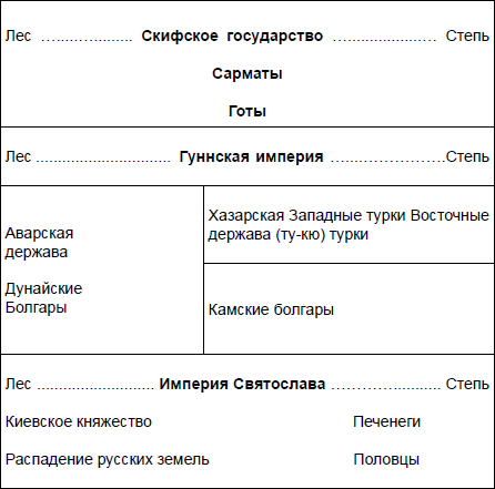 Начертание русской истории - i_001.png