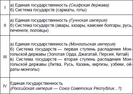 Начертание русской истории - i_004.png