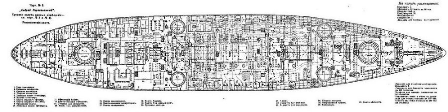 Линейный корабль "Андрей Первозванный" (1906-1925) - pic_48.jpg