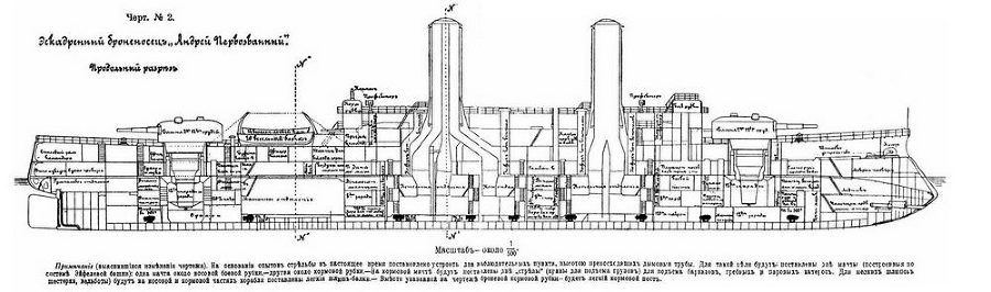 Линейный корабль "Андрей Первозванный" (1906-1925) - pic_54.jpg