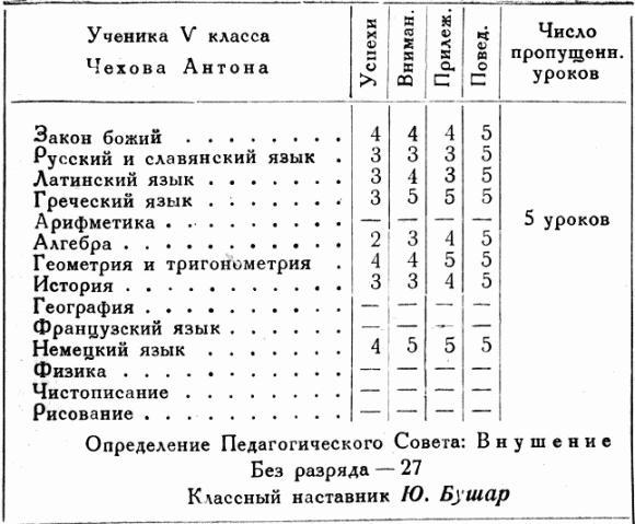 Чехов - i_004.jpg