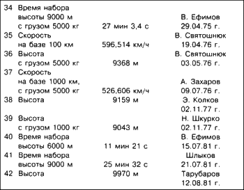 Неизвестный Бериев. Гений морской авиации - i_075.png