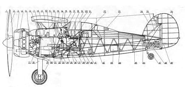 Gloster Gladiator - pic_137.jpg