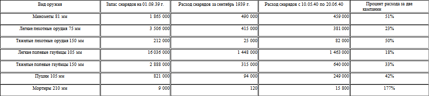 Так кто же виноват в трагедии 1941 года? - i_001.png