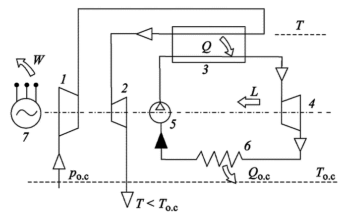 Вечный двигатель — прежде и теперь. От утопии — к науке, от науки — к утопии - i_070.png