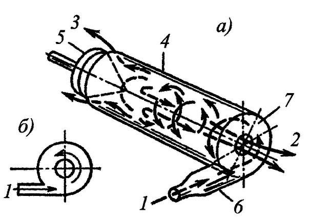 Вечный двигатель — прежде и теперь. От утопии — к науке, от науки — к утопии - i_083.png
