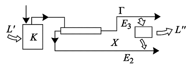 Вечный двигатель — прежде и теперь. От утопии — к науке, от науки — к утопии - i_084.png