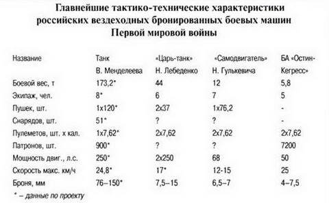 Танковая мощь СССР. Часть I. Увертюра - pic_29.jpg