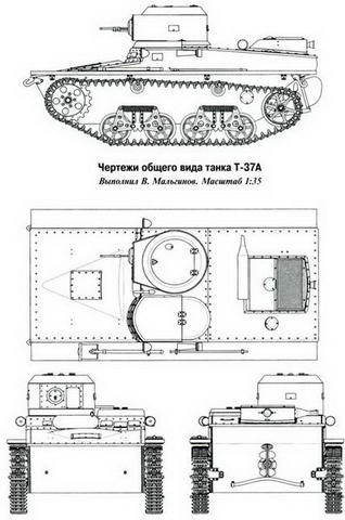 Танковая мощь СССР. Часть I. Увертюра - pic_109.jpg