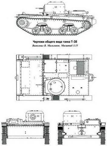 Танковая мощь СССР. Часть I. Увертюра - pic_201.jpg