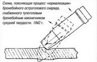 Танковая мощь СССР. Часть 2. В тяжкую пору - pic_241.jpg