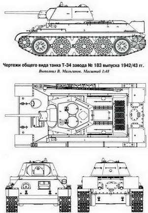 Танковая мощь СССР. Часть 2. В тяжкую пору - pic_288.jpg