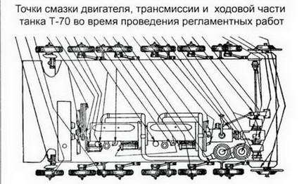 Танковая мощь СССР. Часть 3. Золотой век - pic_29.jpg