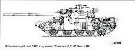 Танковая мощь СССР. Часть 3. Золотой век - pic_189.jpg