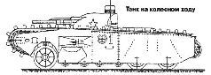 Броня крепка: История советского танка 1919-1937 - _133.jpg