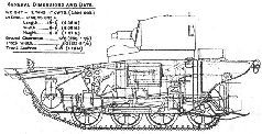 Броня крепка: История советского танка 1919-1937 - _80.jpg