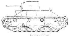 Броня крепка: История советского танка 1919-1937 - _89.jpg