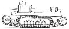 Броня крепка: История советского танка 1919-1937 - _39.jpg