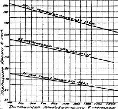 Стальной кулак Сталина. История советского танка 1943-1955 - _315.jpg