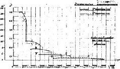 Стальной кулак Сталина. История советского танка 1943-1955 - _316.jpg