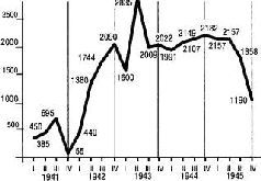 Стальной кулак Сталина. История советского танка 1943-1955 - _317.jpg