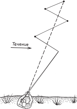 Большая новейшая энциклопедия рыбалки - i_015.png