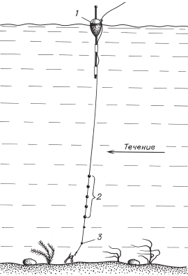 Большая новейшая энциклопедия рыбалки - i_100.png