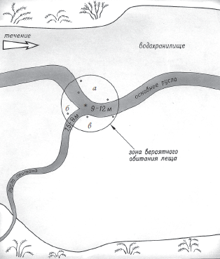 Большая новейшая энциклопедия рыбалки - i_128.png
