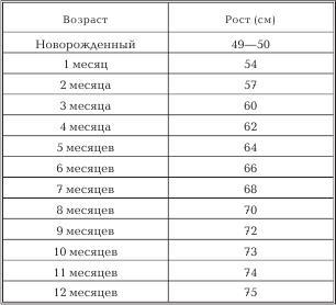 Женское здоровье. Большая медицинская энциклопедия - _01.jpg